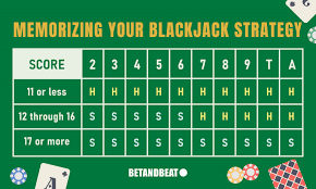 9 Point Blackjack Strategy In Simple Terms